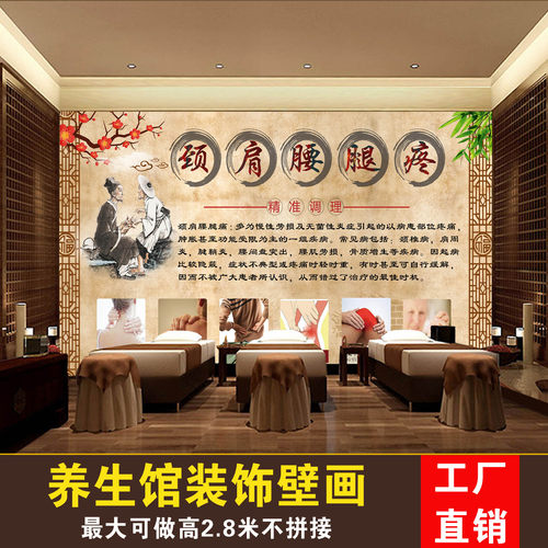 肩颈腰腿疼大海报中医养生馆理疗装饰挂画调理大挂图美容院壁画