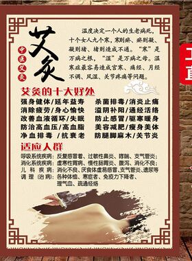 美容院装饰画养生馆拔罐艾灸广告挂画贴纸KT板中医挂图宣传画海报