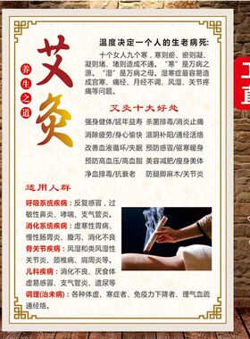 美容院装饰画养生馆拔罐艾灸广告挂画贴纸KT板中医挂图宣传画海报