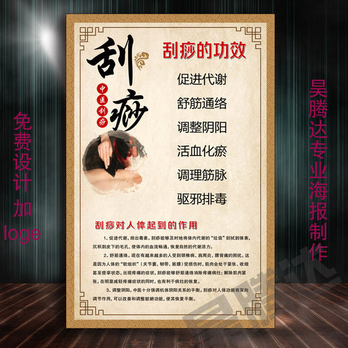 中医广告美容院海报图经络图宣传画养生会所拔罐刮痧穴位挂图C9
