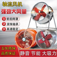 高速?gòu)?qiáng)力工業(yè)崗位式廚房管道風(fēng)機(jī)