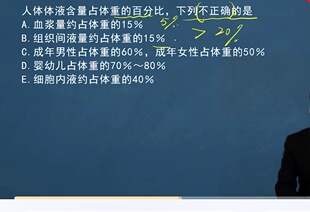2026神经外科主治中级考试课程精讲（送2025）