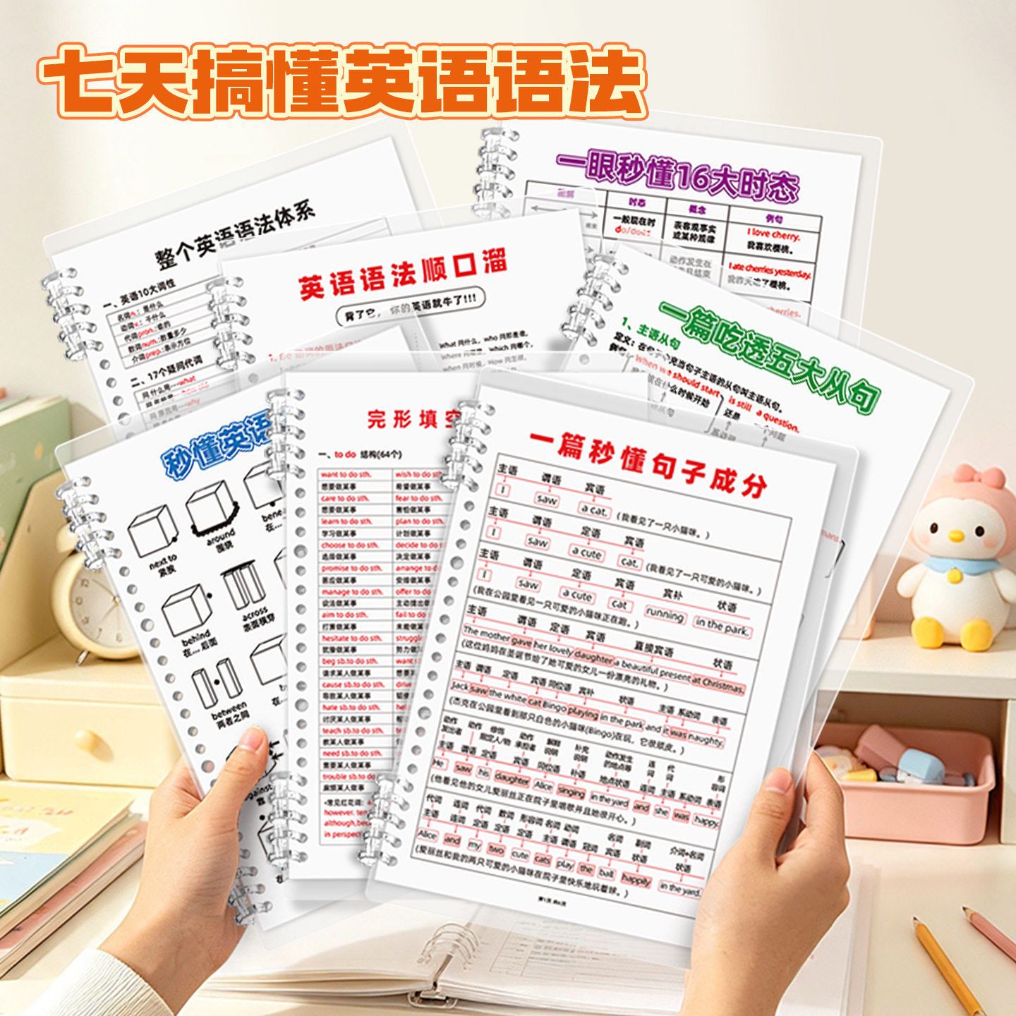整个英语语法体系知识点汇总大全