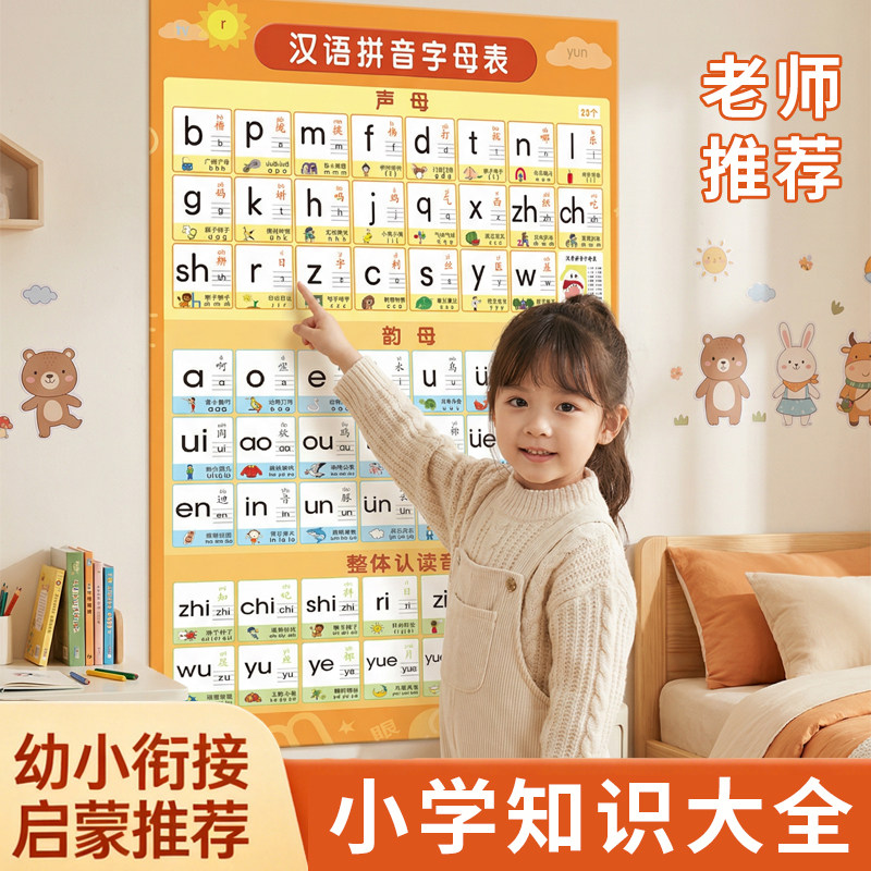 汉语拼音字母表墙贴挂图