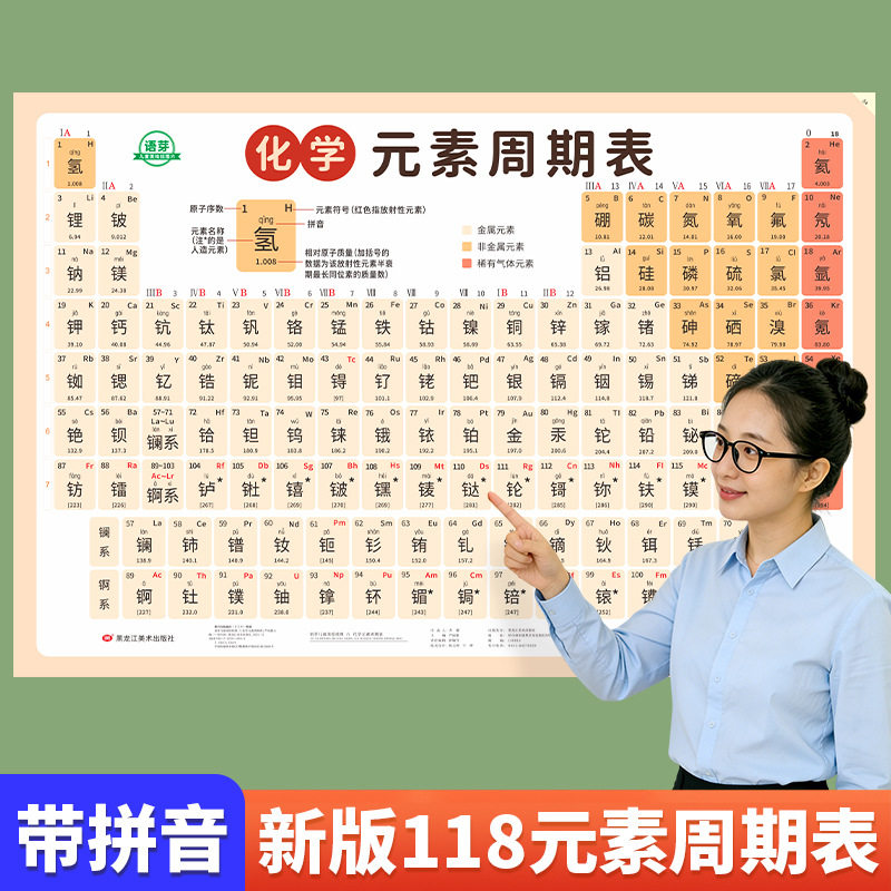 注音版化学元素周期表挂图