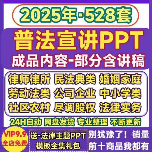 普法宣讲PPT法律课件民法典劳动婚姻法律师律所企业培训讲座讲稿