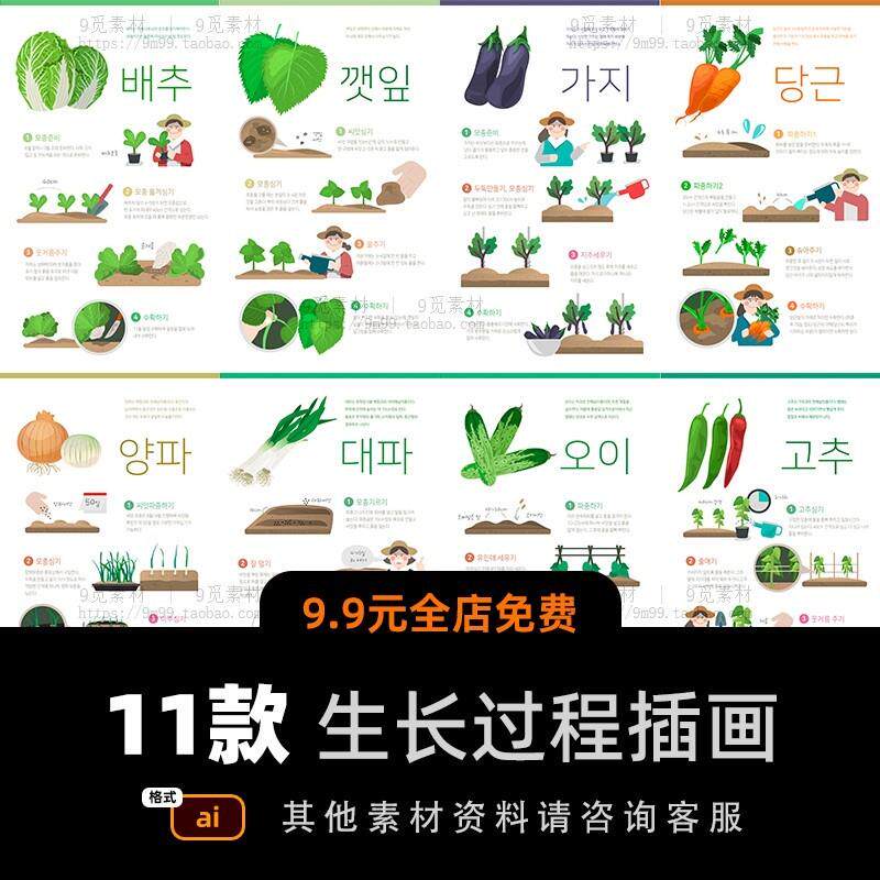 手绘卡通农场食物蔬菜绿色生长知识人物插画海报ai矢量设计素材图