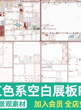 环艺景观城市规划红色系展板A0A1竖版横版PS展板PSD排版模板素材