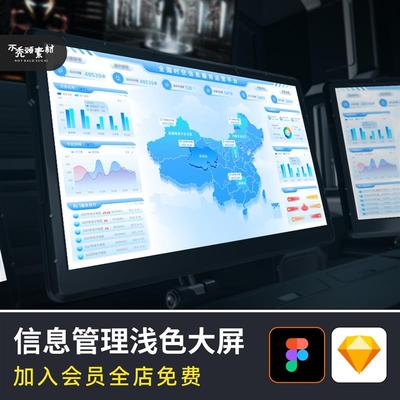 浅色数据可视化大屏信息管理系UI设计素材模板figma+sketch源文件