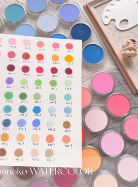 美国PanPastel色粉粘土手办bjd娃妆去黄上色粉饼P粉离心管分装