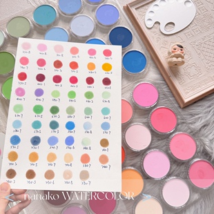 美国PanPastel色粉粘土手办bjd娃妆去黄上色粉饼P粉离心管分装