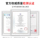 Автоматический стеклоподъемник Loyal Guard Civic 9.5 поколения Civic модифицированный OBD drop lock стеклоподъемник с одним ключом mini 3