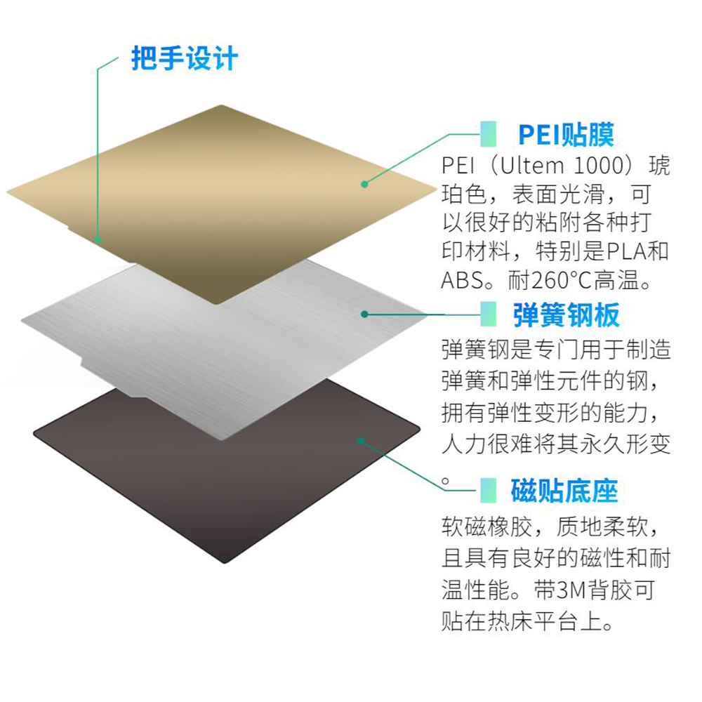 光面PEI 磁钢平台 磁吸弹簧钢 冷打片 3D打印机配件 弹性热床面板