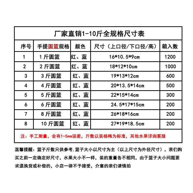 둥근 딸기 따기 바구니 1-10 캐티 따기 정원 플라스틱 과일 바구니 5 캐티 뽕나무 휴대용 바구니 2 캐티 베이베리 바구니