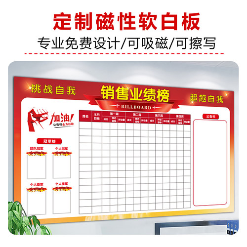 业绩展示板销售业绩榜磁性软白板