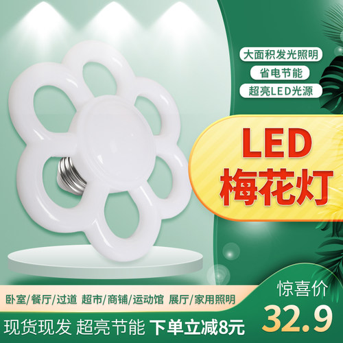 2024年新款LED超亮客厅创意灯泡