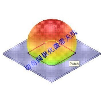 2.4GHz切角圆极化微带天线设计 HFSS仿真设计