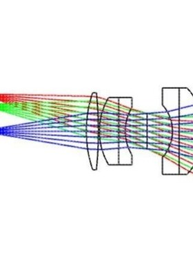 zemax代做/非成像光路系统/光学设计代做/透镜设计