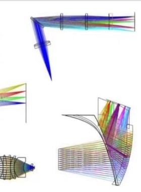 zemax光学仿真设计优化VR人眼模型镜头光源显微镜激光望远镜等