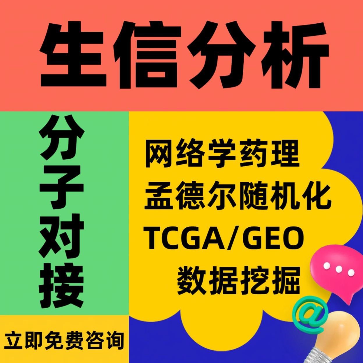 网络药理学代做Cytoscape作图GO KEGG分子对接