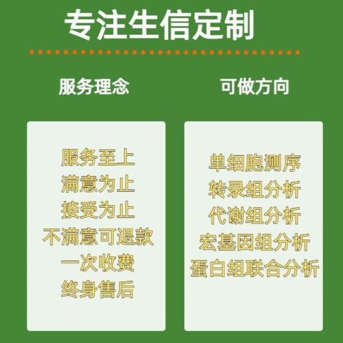 生信作图GO KEGG GSEA功能注释通路富集生信分析气泡柱状曲线图