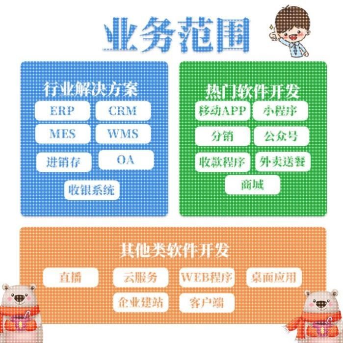计算机编程c++写代码Java软件程序设计制作定制APP公众号小程序H5