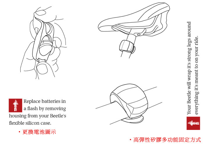 Eclairage pour vélo - Ref 2402990 Image 4