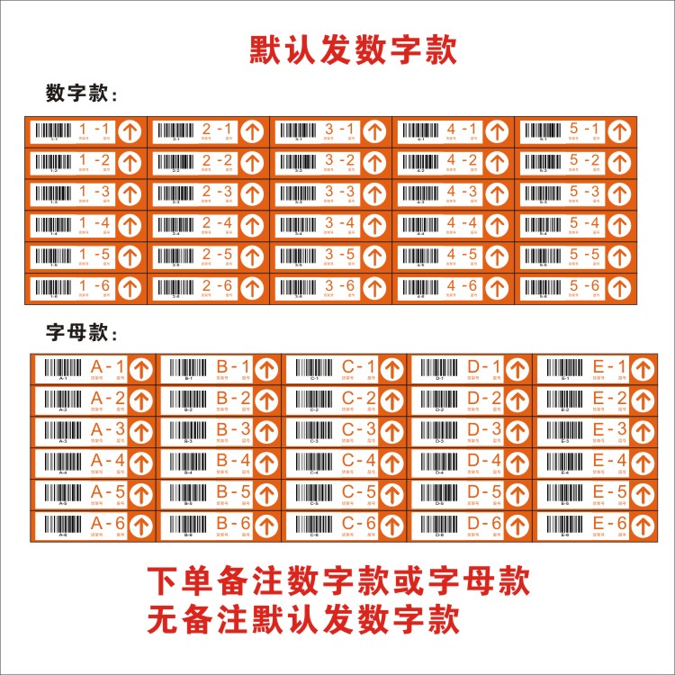 妈妈驿站货架条码层贴标签圆通速递广告端牌快递门头制度海报地贴