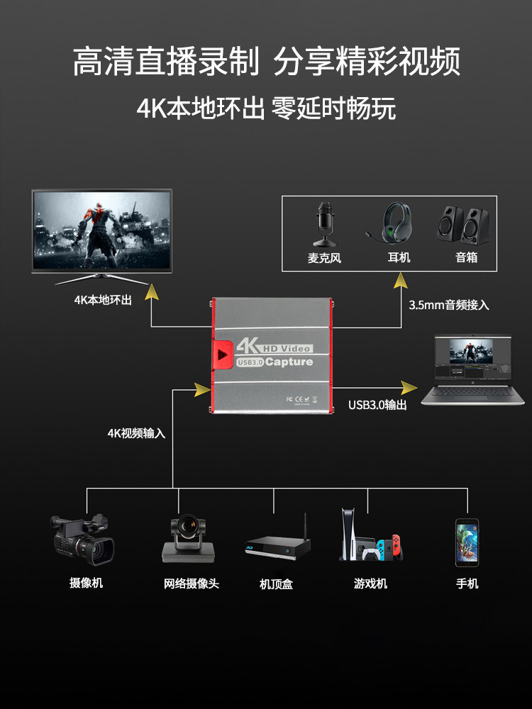 PS5 비디오 캡처 카드 스위치 라이브 방송 전용 OBS 스 트리머 HDMI-USB 고화질 PS4 수집기 4K