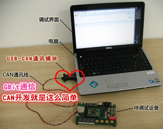 包邮隔离CAN总线分析仪/USB CAN转换器/串口转CAN模块 /二次开发 电子元器件市场 开发板/学习板/评估板/工控板 原图主图