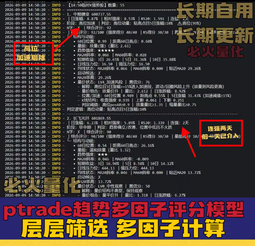 ptrade多因子评分模型超强 ptrade量化策略多因子筛选 ptrade量化