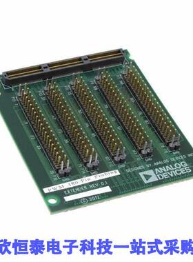 ADZS-180PWM-SAM开发板 《 BOARD PROBING PWM 180-PIN    》