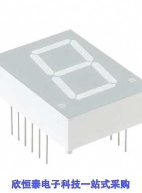 LTS-3401LG/LTS-3401LWC/LTS-3403LE