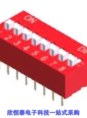 NDS-01V/NDS-02V/NDS-03V