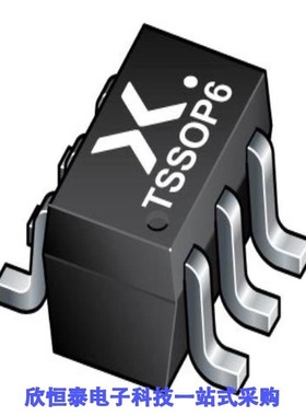 NHUMH1X/NHUMH2X/NHUMH9F