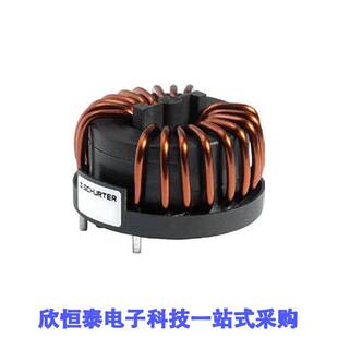 3252 Schurter 324Q null Inc. DKIH