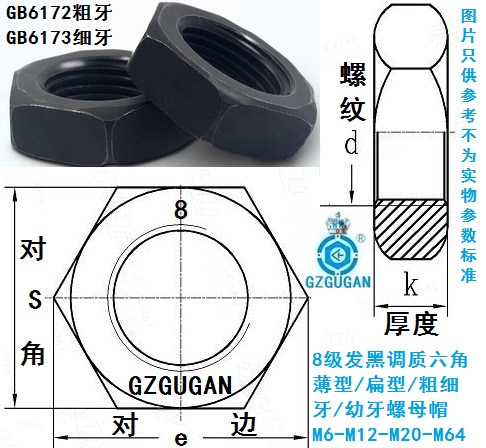 8级六角公制粗幼牙螺母