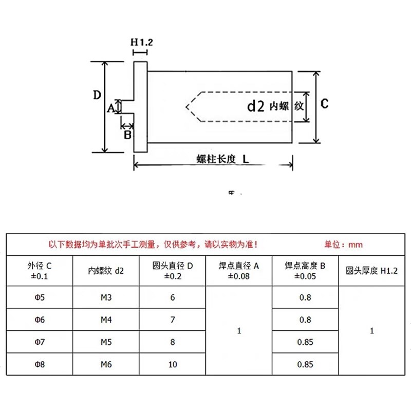 【M6内螺纹种焊螺母柱 紫铜色带点内牙植焊帽 孤焊X凸点焊接柱母