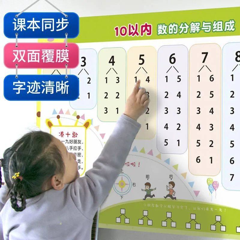10以内数字分解合成挂图墙贴教具