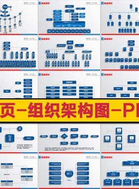 组织架构图PPT模板蓝色 公司企业员工领导班子人员框架图模版素材