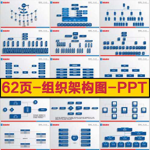 组织架构图PPT模板蓝色 公司企业员工领导班子人员框架图模版素材