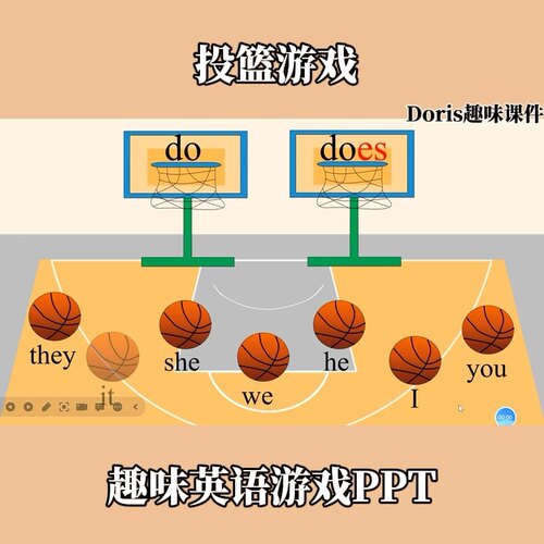 趣味英语游戏PPT投篮游戏助动词do, does操练游戏快乐英语学习