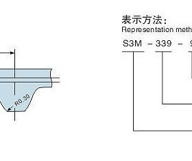 S3M273 S3M276三之星皮带S3M279阪东同步带S3M282圆弧齿MBLS3M285