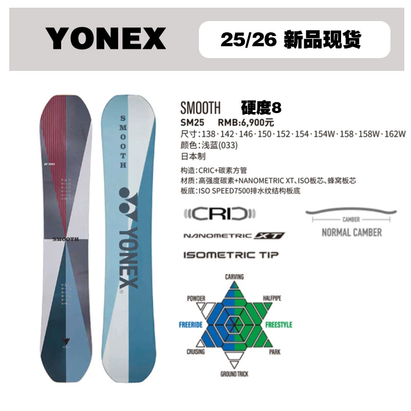 2526雪季YONEX尤尼克斯单板滑雪板