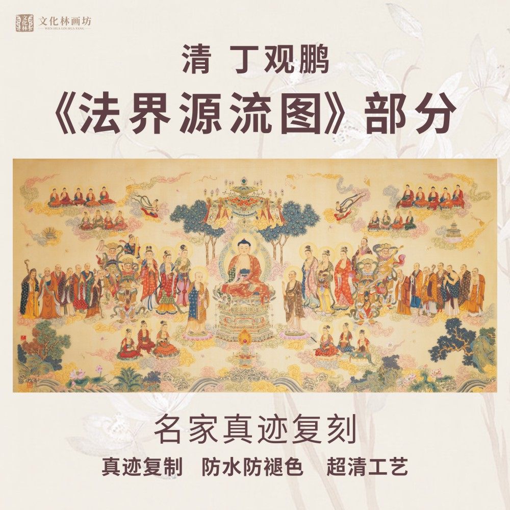 法界源流图横幅画丁观鹏真迹复制