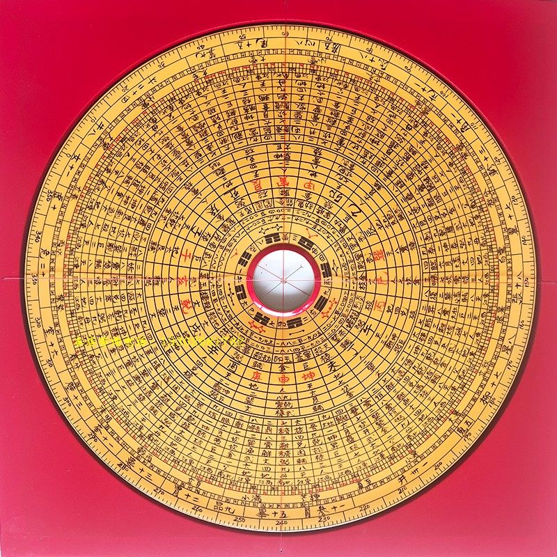 6寸二元三元盘麟祥堂四水归堂手工实木古法三僚皇盘高精度罗盘