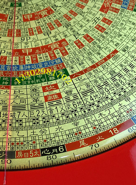 日星堂罗庚7寸2 综合风水罗盘29层 (POLI盘面)波丽新货