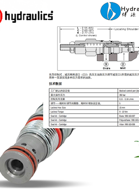 SUN美国原装正品PBBB-LAN插装阀 PBDB-LAN PBFB-LAN PBHB-LAN