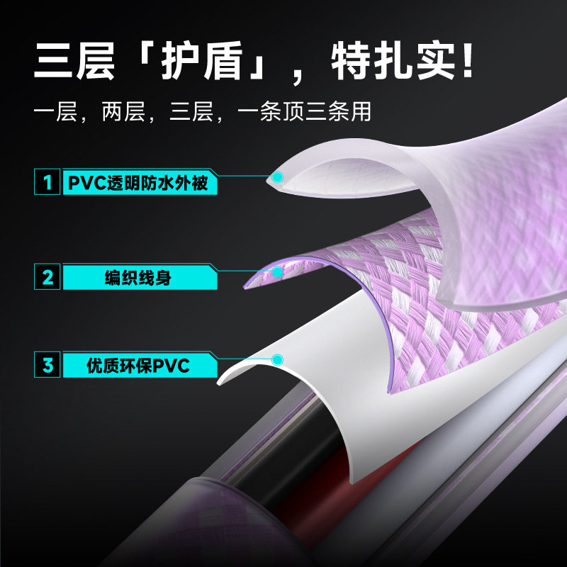 罗马仕笔记本数据线140W超级快充适用拯救者苹果华为平板充电线图片