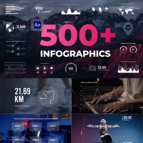 500+企业数据统计信息图形图表动画AE模板 Infographic